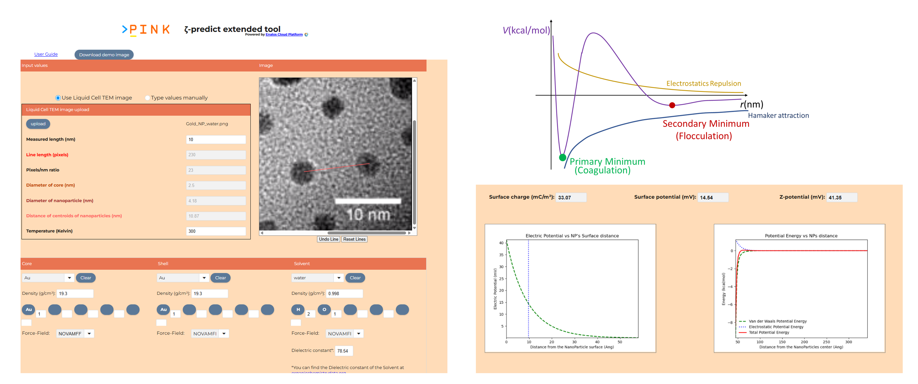 Zeta-Predict Extended